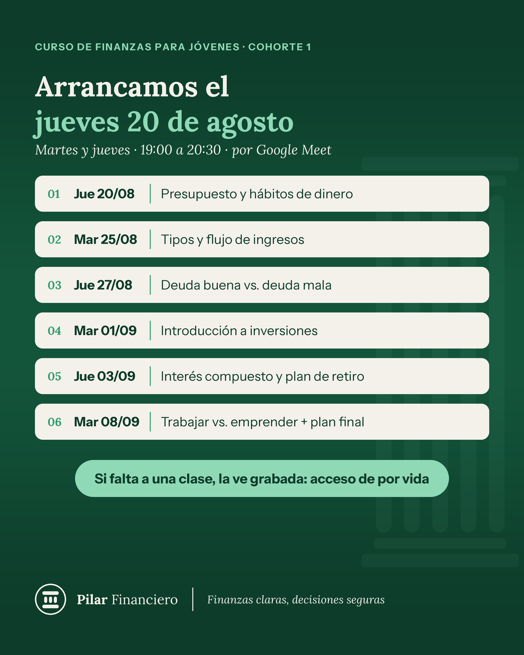 Fechas, horarios y temas del Curso de Finanzas para Jóvenes